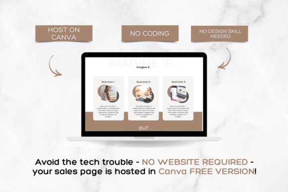 Link in Bio Canva Template – Editable Webpage Design for Instagram & TikTok (MRR) - Social Canvas