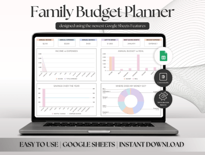 All-in-One Household Budget Tracker (MRR) - Social Canvas