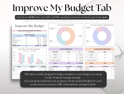 All-in-One Household Budget Tracker (MRR) - Social Canvas