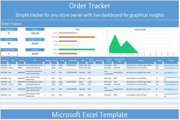 Small Business Mega Bundle – 10 Excel Templates for Finance, Planning & Operations - Social Canvas
