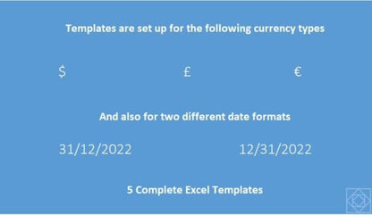 Small Business Mega Bundle – 10 Excel Templates for Finance, Planning & Operations - Social Canvas