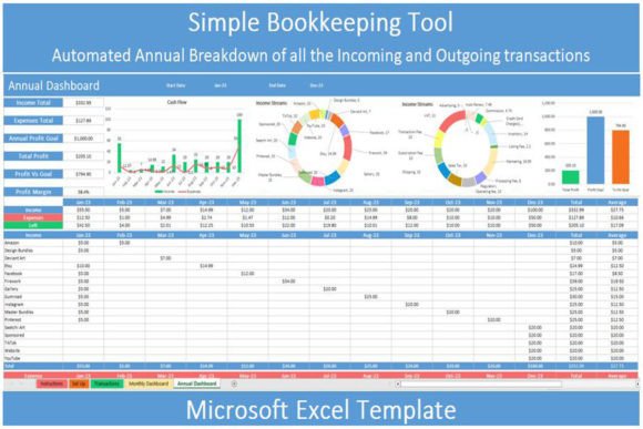Small Business Mega Bundle – 10 Excel Templates for Finance, Planning & Operations - Social Canvas