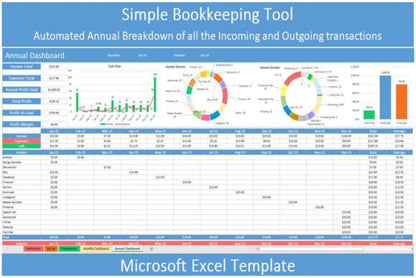 Small Business Mega Bundle – 10 Excel Templates for Finance, Planning & Operations - Social Canvas