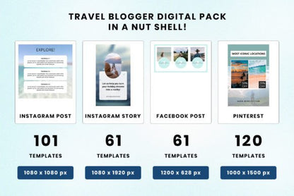 Travel Social Media and Printable Bundle - Social Canvas
