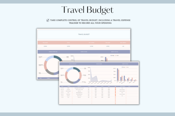 Comprehensive Travel Planning Spreadsheet (Excel) (MRR) - Social Canvas
