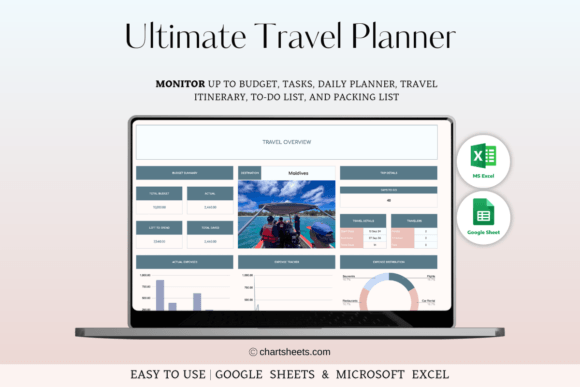 Comprehensive Travel Planning Spreadsheet (Excel) (MRR) - Social Canvas