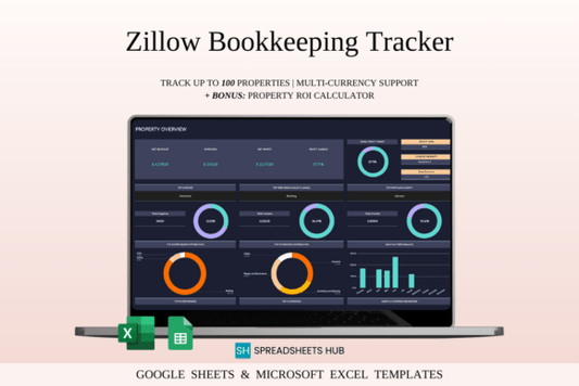 Zillow Property Bookkeeping Tracker – Excel Spreadsheet for Real Estate Investors (MRR) - Social Canvas
