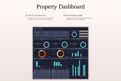 Zillow Property Bookkeeping Tracker – Excel Spreadsheet for Real Estate Investors (MRR) - Social Canvas