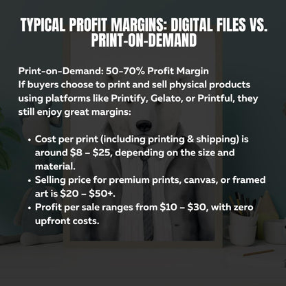 100 Food Art Prints | Resellable Digital Art Bundle + Canva Guide + SEO Listing Templates | MRR Digital Download - Social Canvas