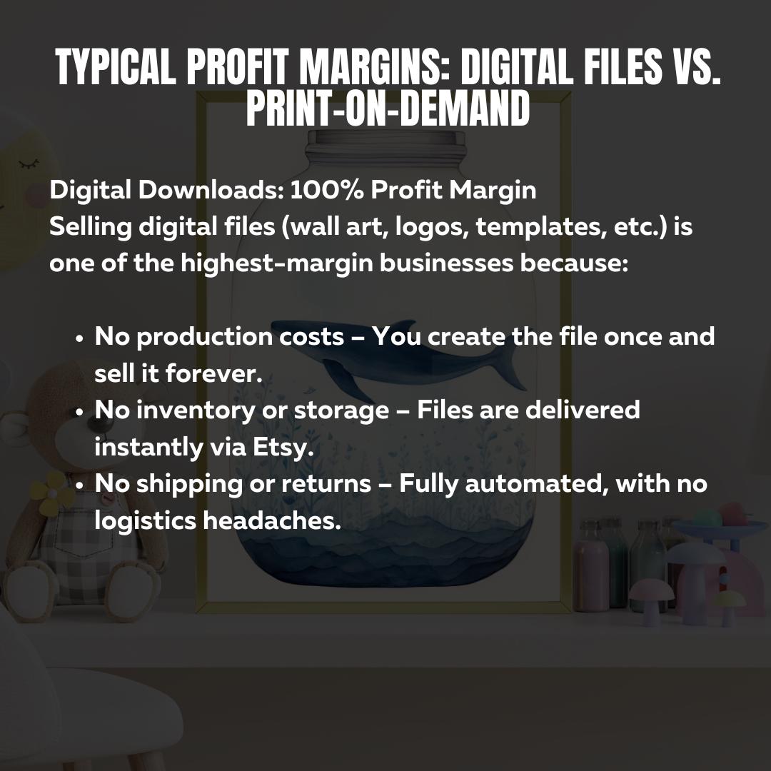 MRR Etsy Starter Kit | 500 Digital Art Prints | Passive Income Etsy Business | Faceless Marketing Guide | Digital Download - Social Canvas