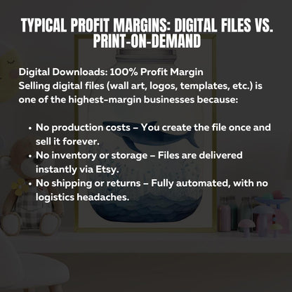 MRR Etsy Starter Kit | 500 Digital Art Prints | Passive Income Etsy Business | Faceless Marketing Guide | Digital Download - Social Canvas