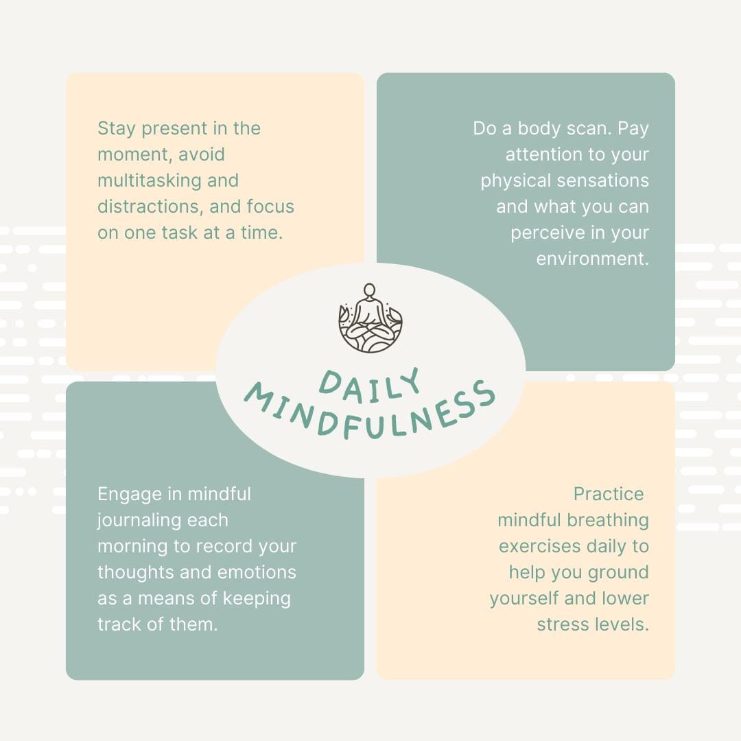 Mindfulness Templates | Wellness, Mental Health and Self-Care | Social Media Planner, Analytics Guide and 80 Faceless Videos - Social Canvas