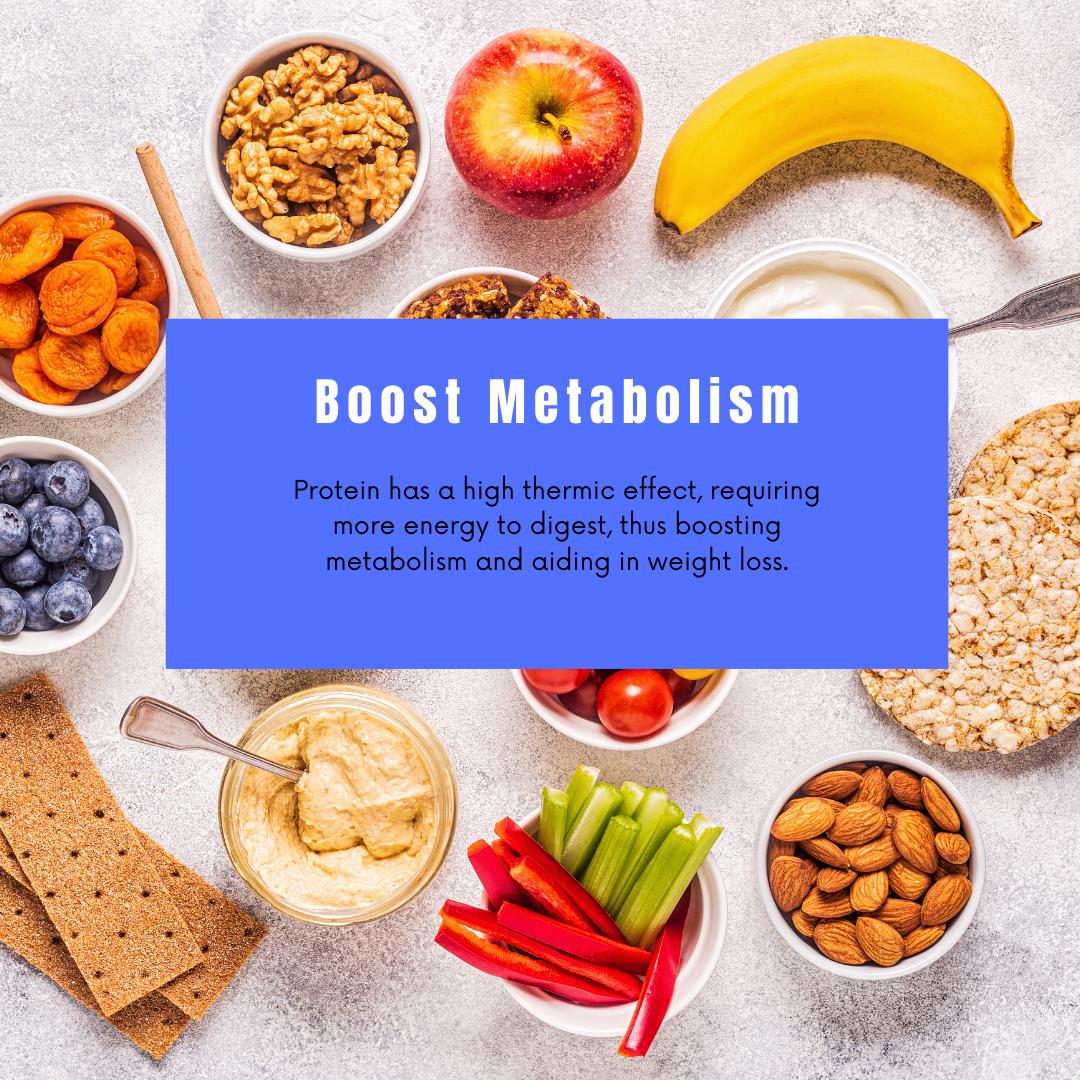 60 High Protein Snack Ideas eBook and Complete Recovery Meal Guide and Planner: Nutrition Strategies for Post-Workout Healing - Social Canvas