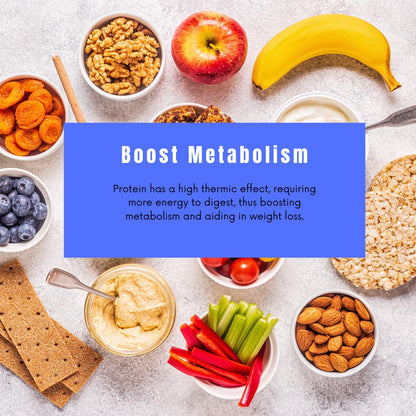 60 High Protein Snack Ideas eBook and Complete Recovery Meal Guide and Planner: Nutrition Strategies for Post-Workout Healing - Social Canvas