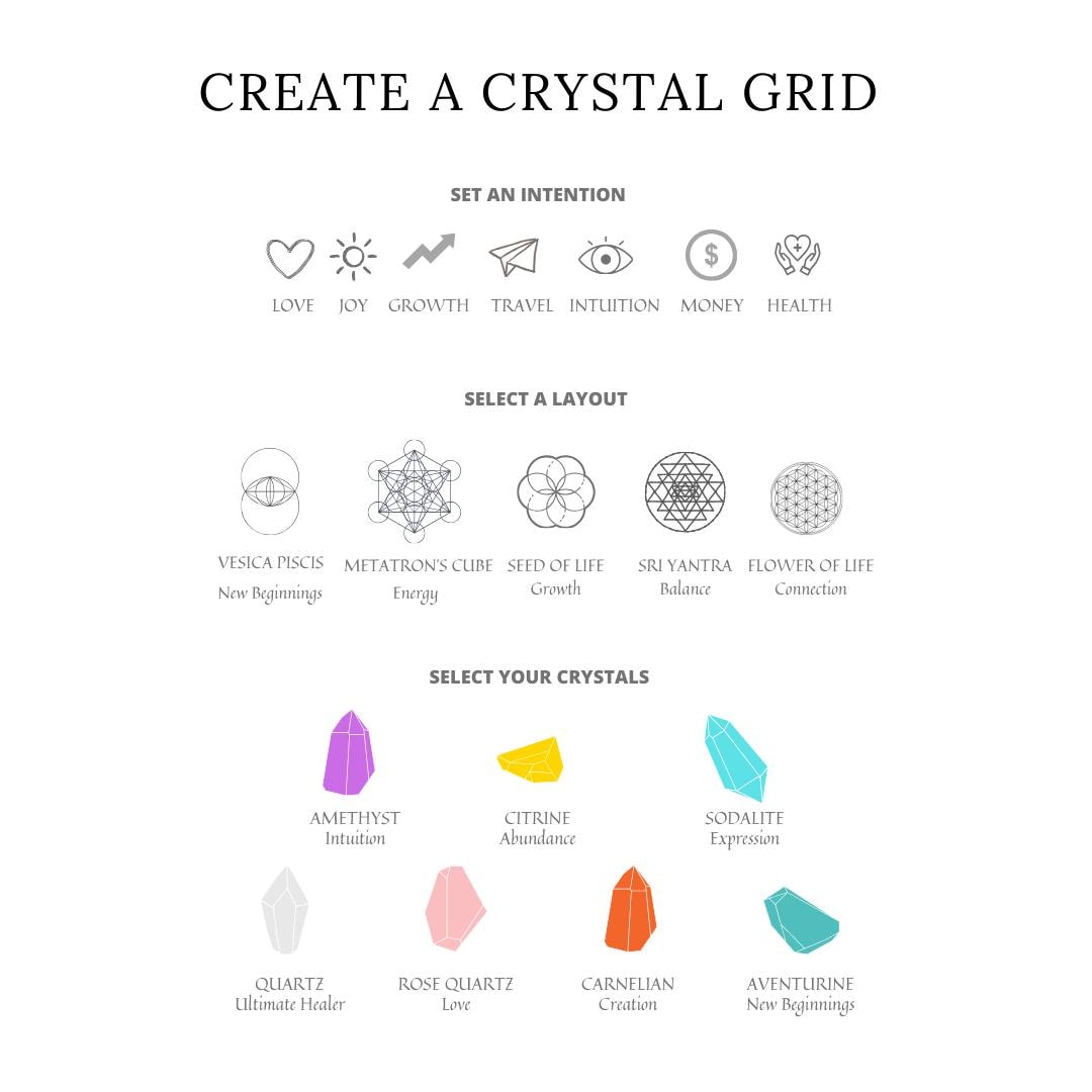 Crystal Planner Canva Template | Printable Crystal Journal | Energy Healing and Crystal Log | Spiritual and Chakra Tracker - Social Canvas