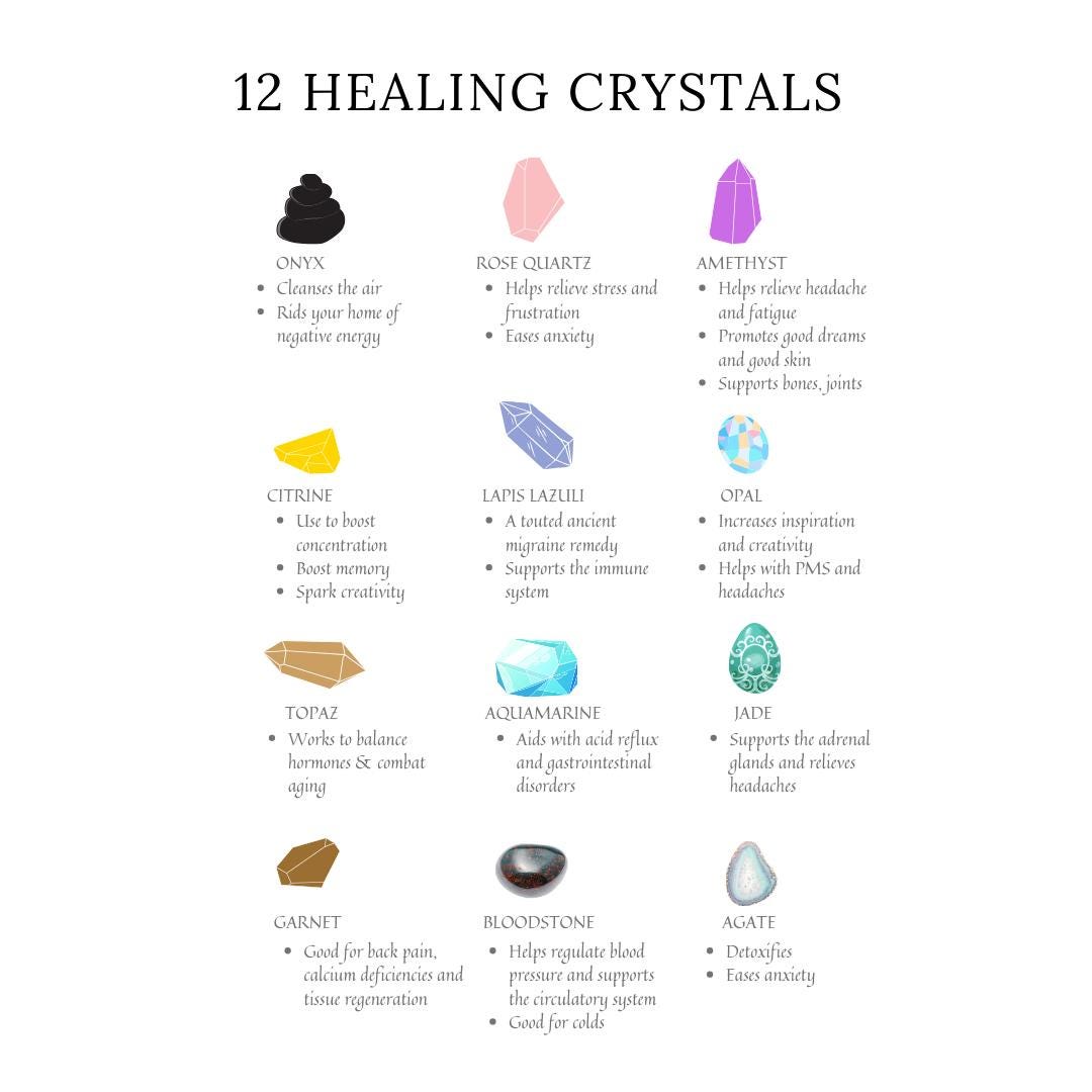Crystal Planner Canva Template | Printable Crystal Journal | Energy Healing and Crystal Log | Spiritual and Chakra Tracker - Social Canvas