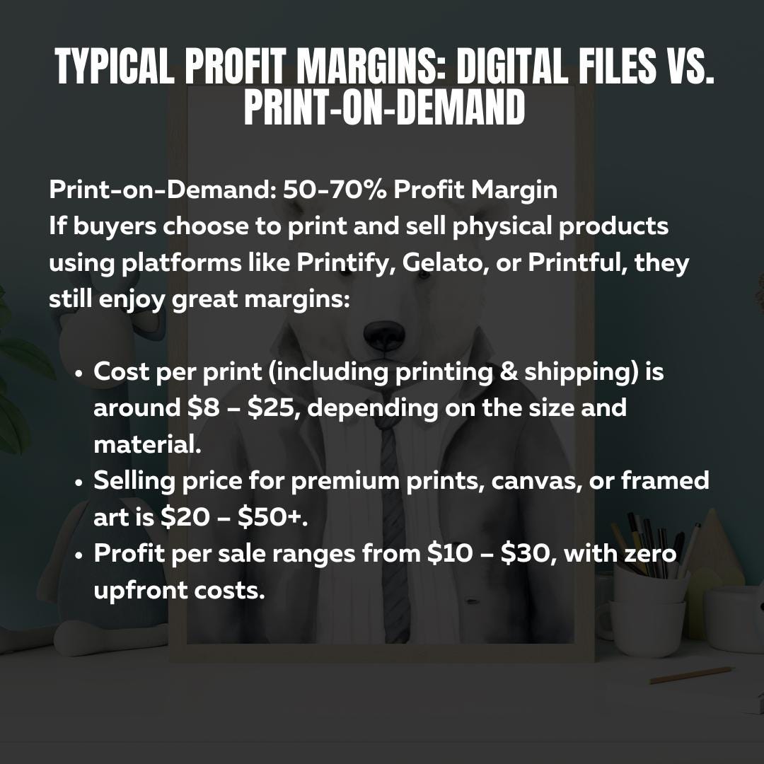 MRR Etsy Starter Kit | 500 Digital Art Prints | Passive Income Etsy Business | Faceless Marketing Guide | Digital Download - Social Canvas