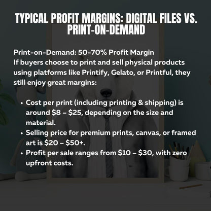 MRR Etsy Starter Kit | 500 Digital Art Prints | Passive Income Etsy Business | Faceless Marketing Guide | Digital Download - Social Canvas