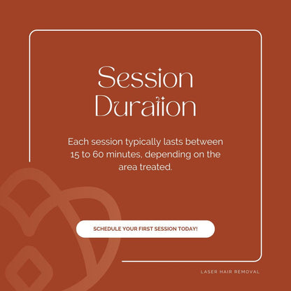 Laser Hair Removal Canva Templates | Social Media Marketing Kit for Beauty & Aesthetics | Social Media Planner, Analytics Guide - Social Canvas