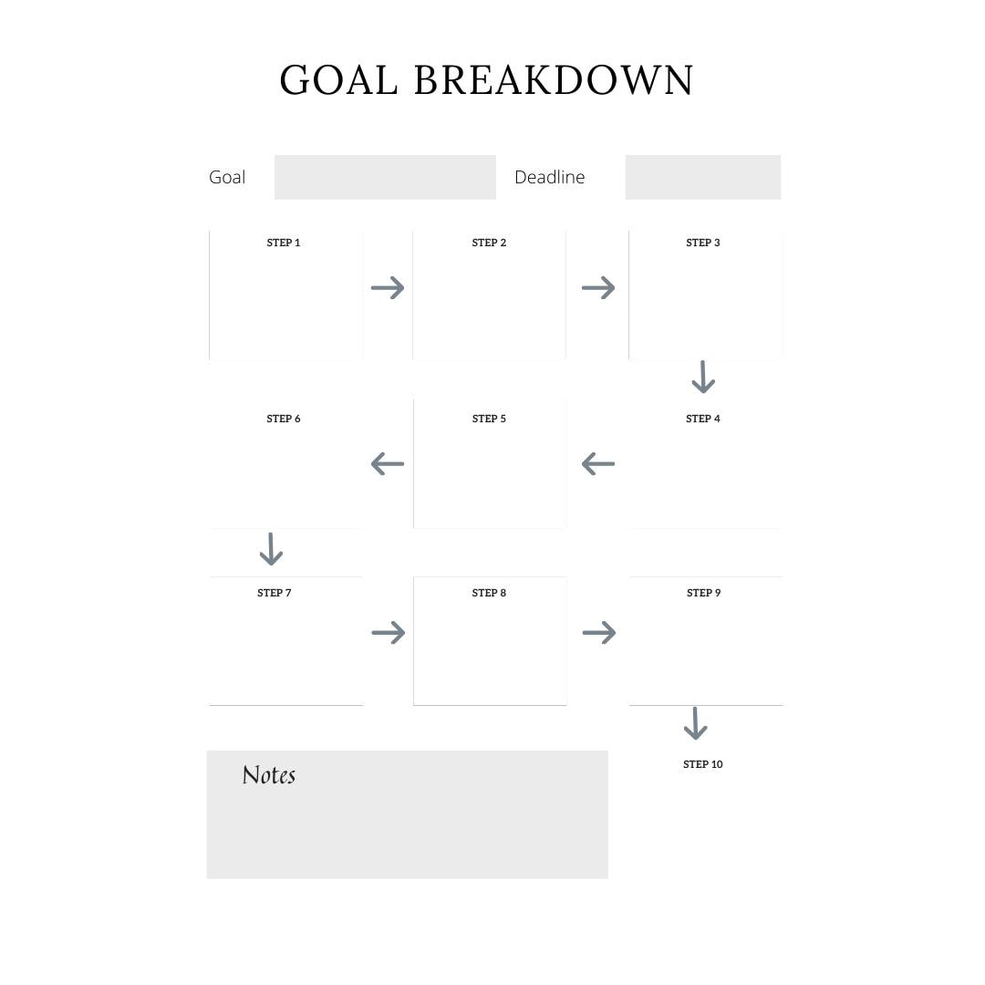 Fitness Planner Canva Template | Printable Workout Tracker | Gym and Exercise Log | Goal Setting and Progress Journal | Digital Download - Social Canvas