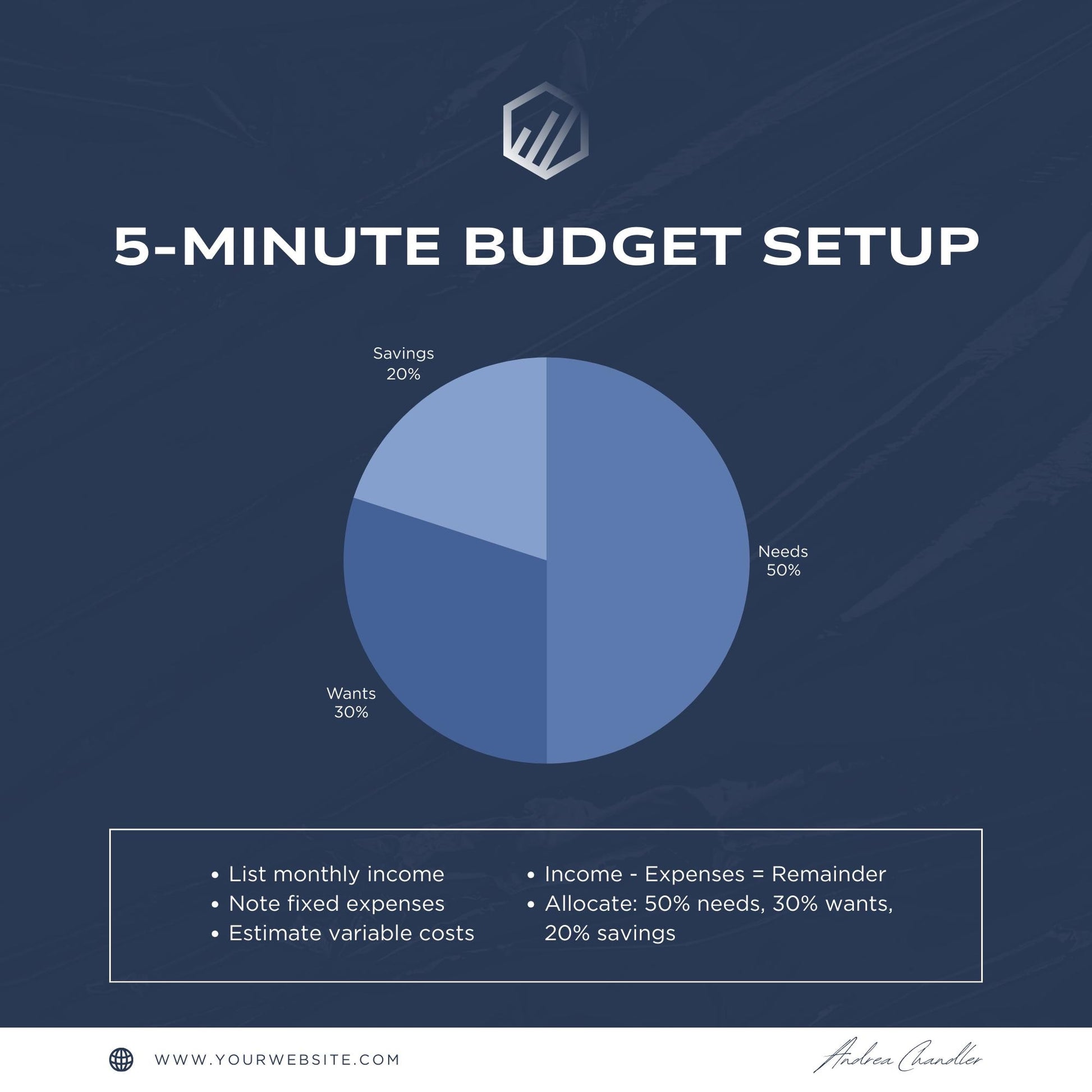 30 Financial Coach Templates | Personal Finance, Budgeting, Investing Posts | Social Media Planner, Analytics Guide and 800 Faceless Videos - Social Canvas