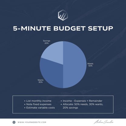 30 Financial Coach Templates | Personal Finance, Budgeting, Investing Posts | Social Media Planner, Analytics Guide and 800 Faceless Videos - Social Canvas