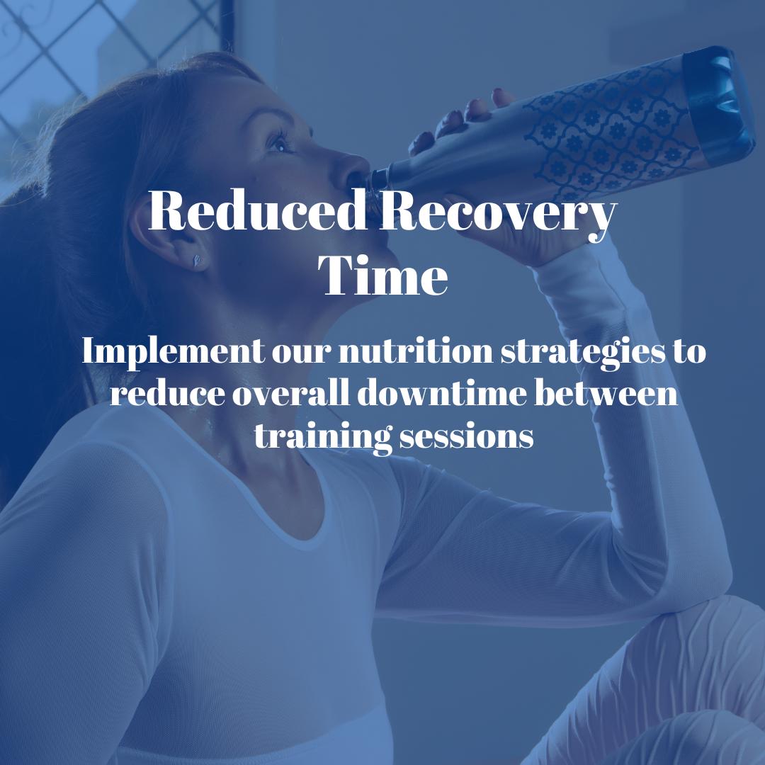 Complete Recovery Meal Guide and Planner: Nutrition Strategies for Post-Workout Healing - Social Canvas