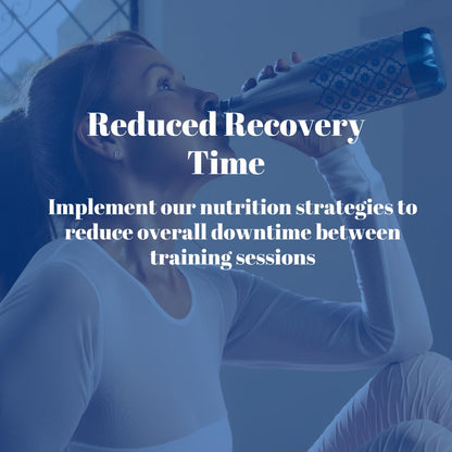 Complete Recovery Meal Guide and Planner: Nutrition Strategies for Post-Workout Healing - Social Canvas