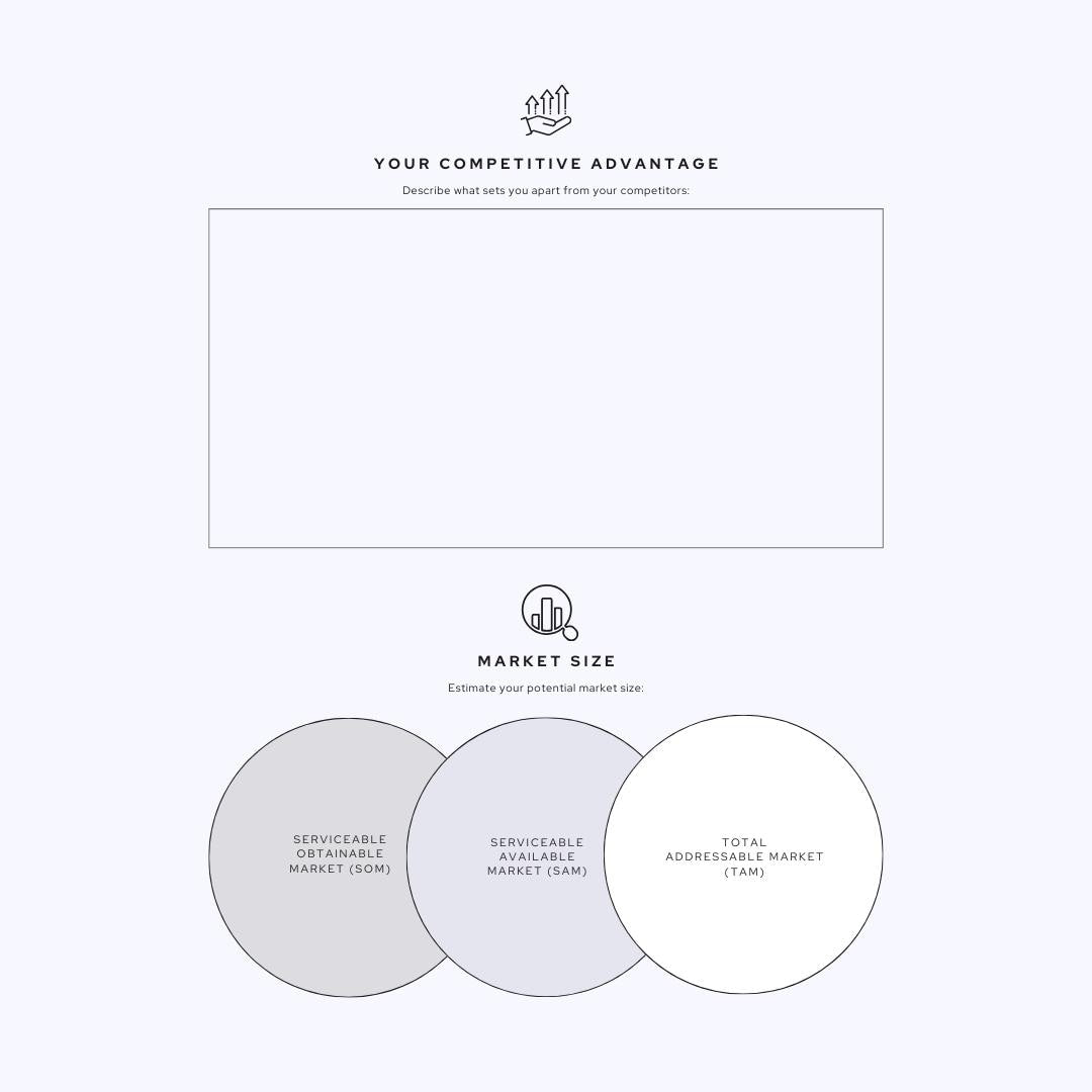 Online Business Planner 2025 | Digital Entrepreneur Strategy Guide & Startup Roadmap - Social Canvas