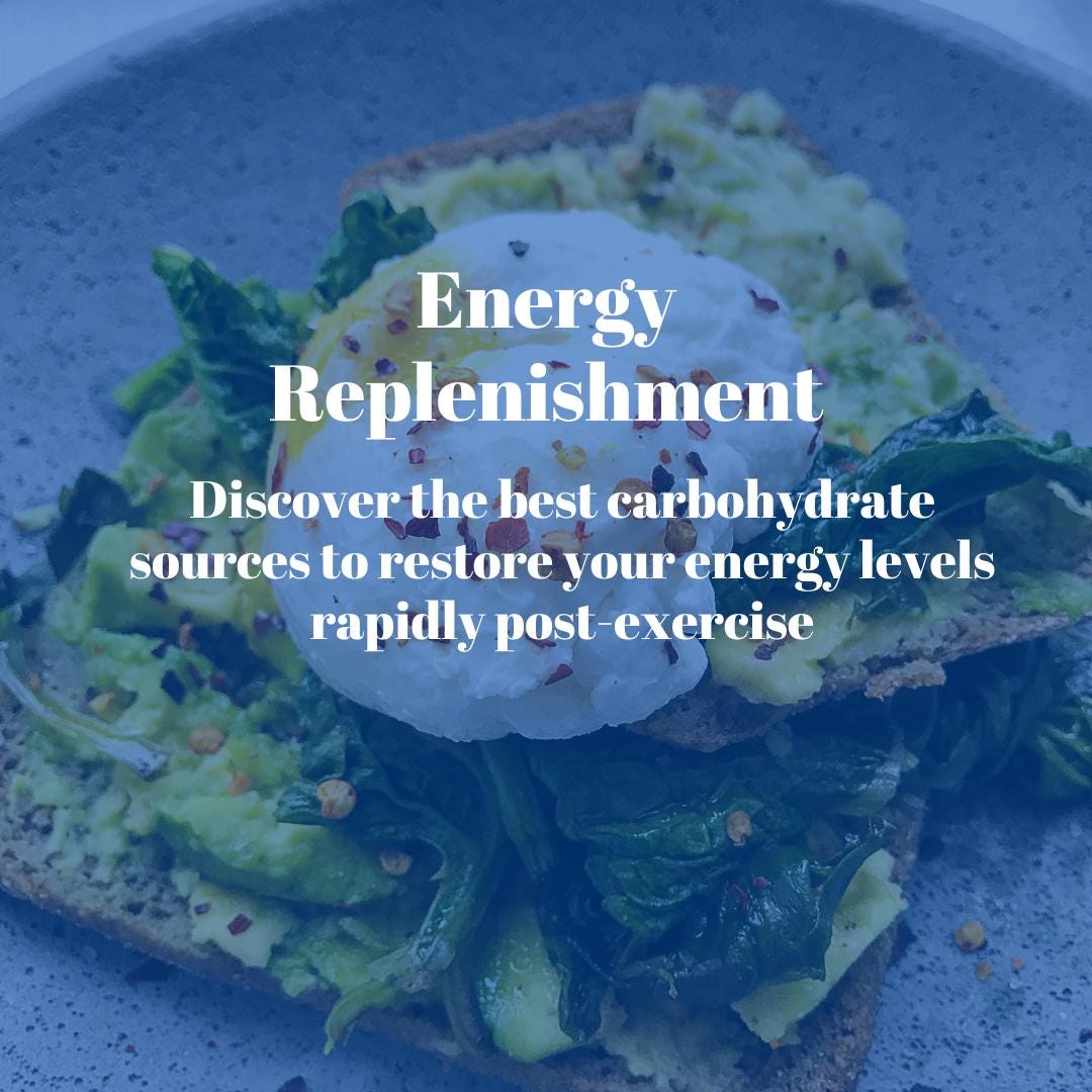 Complete Recovery Meal Guide and Planner: Nutrition Strategies for Post-Workout Healing - Social Canvas