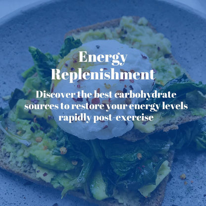 Complete Recovery Meal Guide and Planner: Nutrition Strategies for Post-Workout Healing - Social Canvas