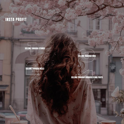 Pathway to Profits Digital Marketing Course - Comprehensive 2.5-Hour Audio/Video Mini Course | Now Editable on Canva - Social Canvas