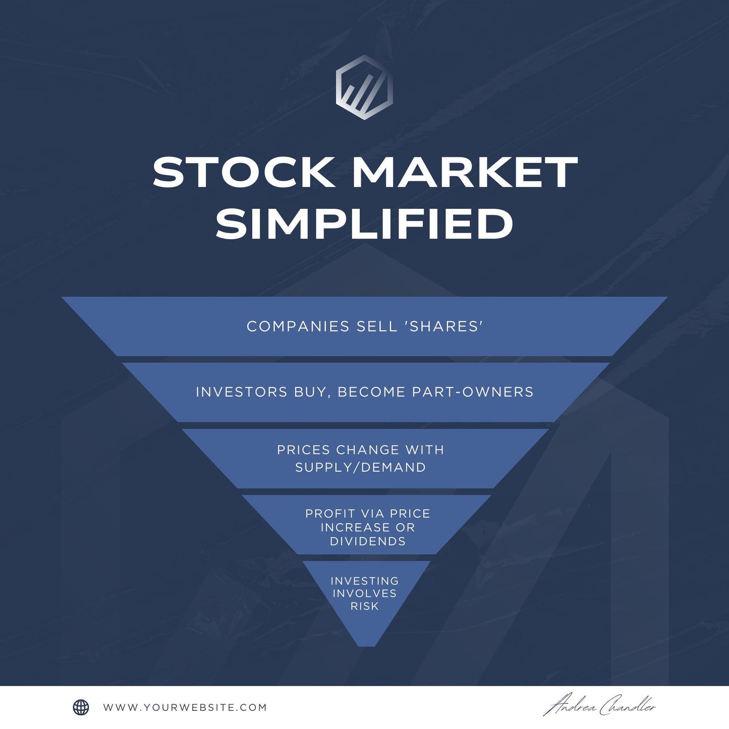 30 Financial Coach Social Media Templates | Social Media Planner and Analytics Guide | Personal Finance, Budgeting and Investing Posts - Social Canvas