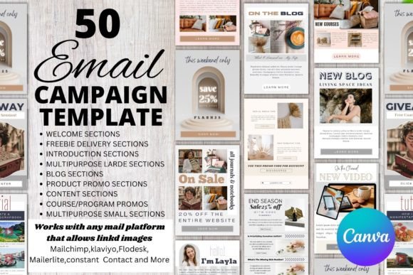 Email Marketing Canva Templates – Editable Newsletter Designs for Coaches & Creators (MRR) - Social Canvas