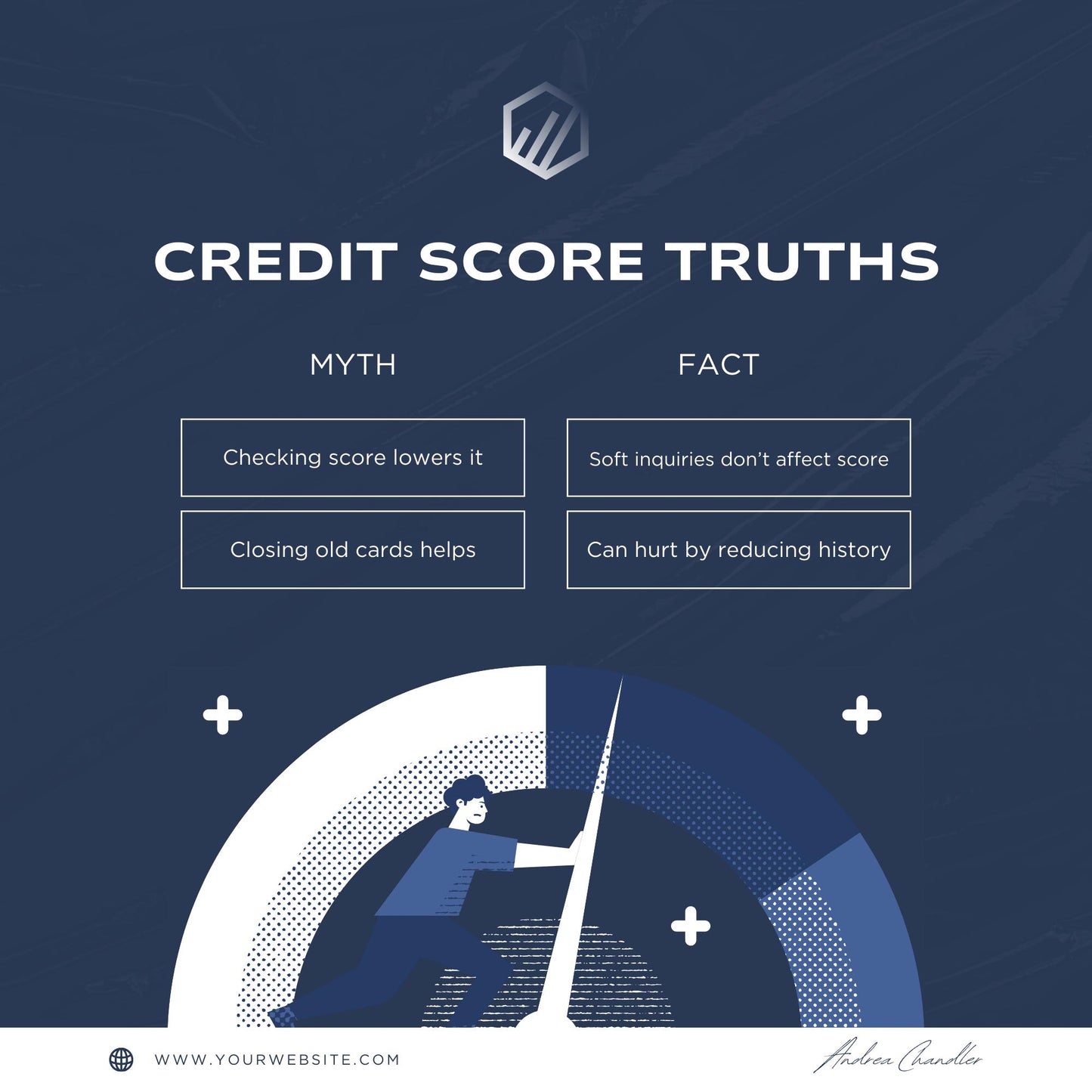 30 Financial Coach Social Media Templates | Editable Canva Templates | Personal Finance, Budgeting & Investing Posts | Instant Download - Social Canvas