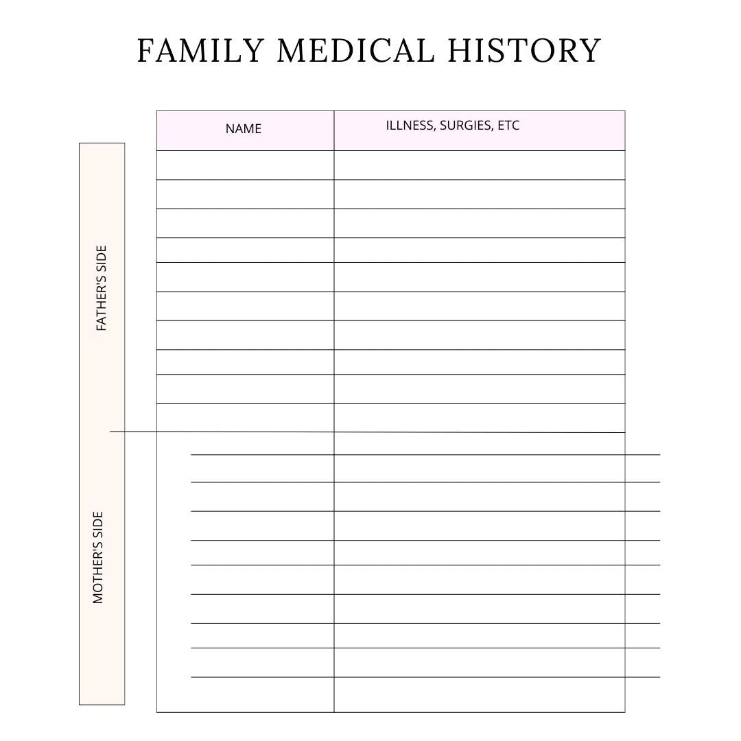 Blood Sugar Planner Canva Template | Printable Diabetes Log | Glucose Tracker and Health Journal | Medication and Meal Log - Social Canvas