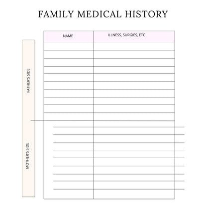 Blood Sugar Planner Canva Template | Printable Diabetes Log | Glucose Tracker and Health Journal | Medication and Meal Log - Social Canvas