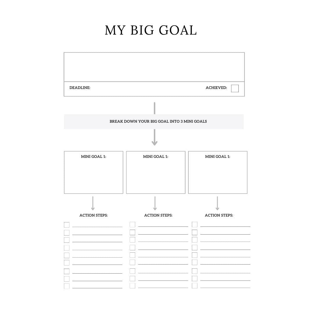 Fitness Planner Canva Template | Printable Workout Tracker | Gym and Exercise Log | Goal Setting and Progress Journal | Digital Download - Social Canvas