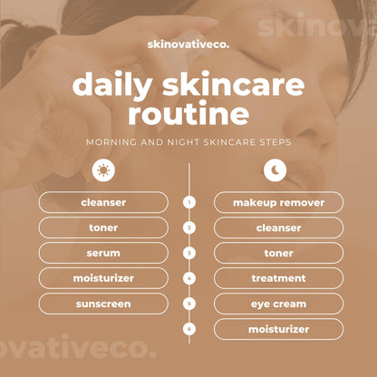40 Skincare Social Media Templates | Editable Canva Templates | Beauty, Self-Care & Dermatology Instagram Posts | Instant Download - Social Canvas