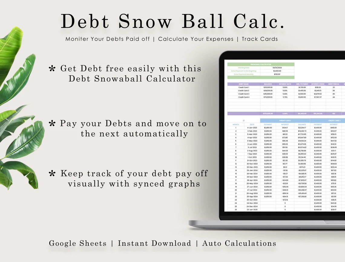 Customizable Budget Planner (Google Sheets Template) (MRR) - Social Canvas