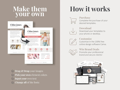 The Complete UGC Creator Toolkit – Portfolio, Contracts & Media Kit to Win High-Paying Collabs