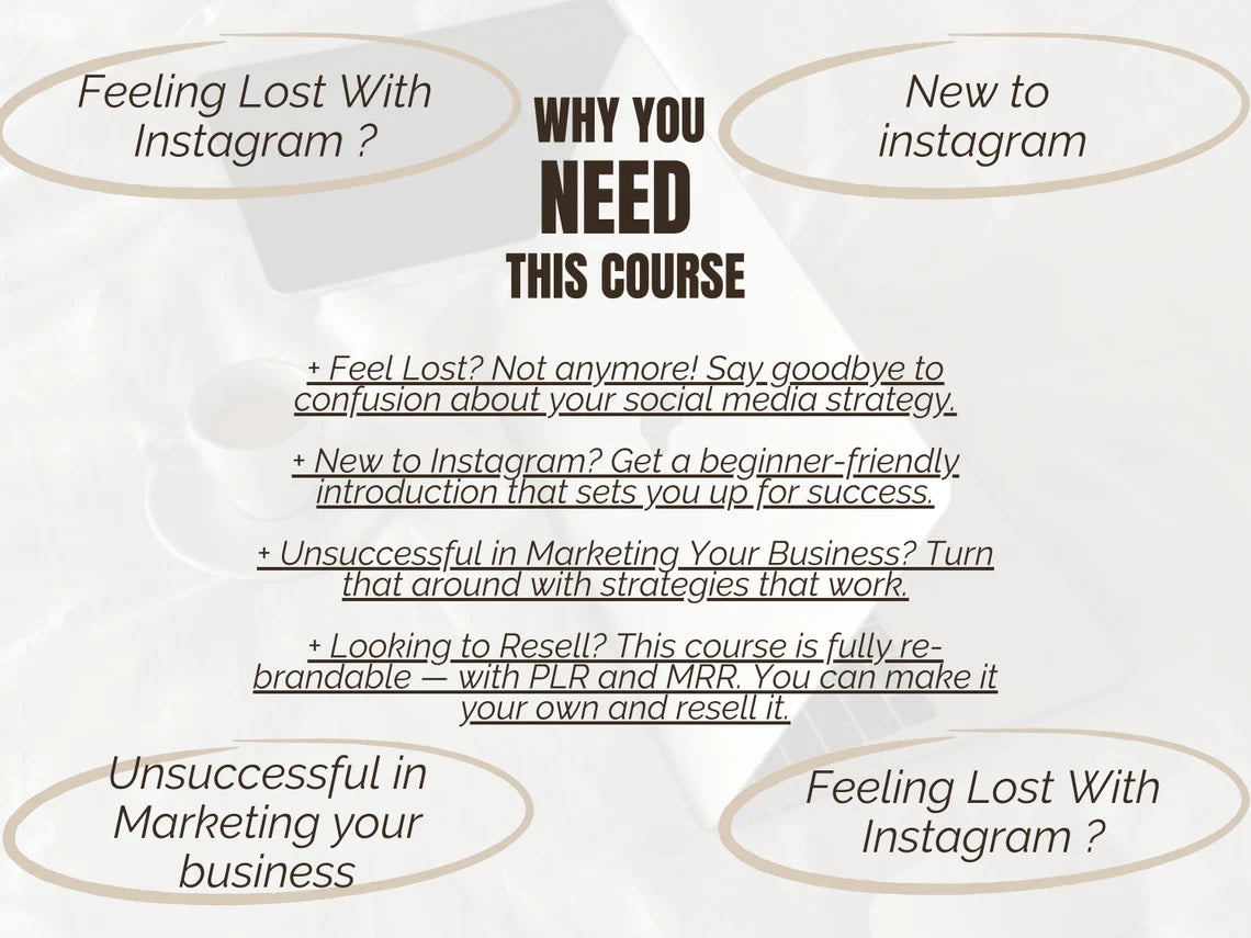 Instagram Profits Blueprint – Plug-and-Play MRR Course to Grow & Sell | Proven Strategy Guide for Business Owners & Digital Marketers **Bonus 2025 Social Media Content Dashboard **