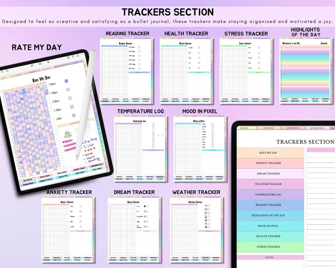 All-in-One Digital Planner – Hyperlinked PDF for GoodNotes, iPad & Tablet Planning - Social Canvas