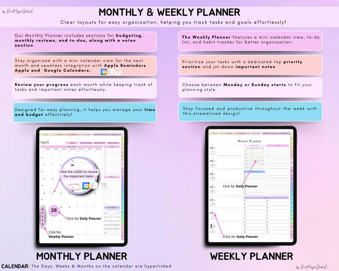All-in-One Digital Planner – Hyperlinked PDF for GoodNotes, iPad & Tablet Planning - Social Canvas