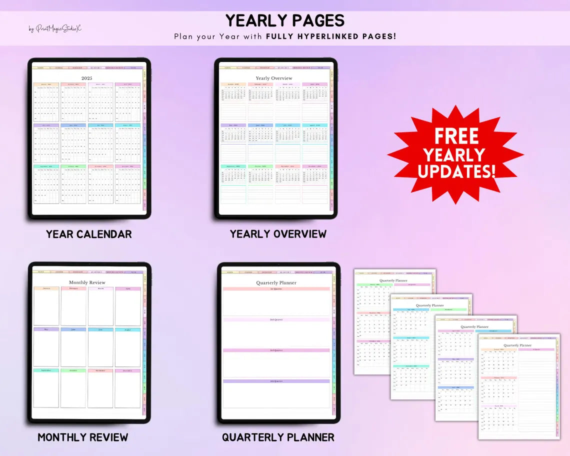 All-in-One Digital Planner – Hyperlinked PDF for GoodNotes, iPad & Tablet Planning - Social Canvas
