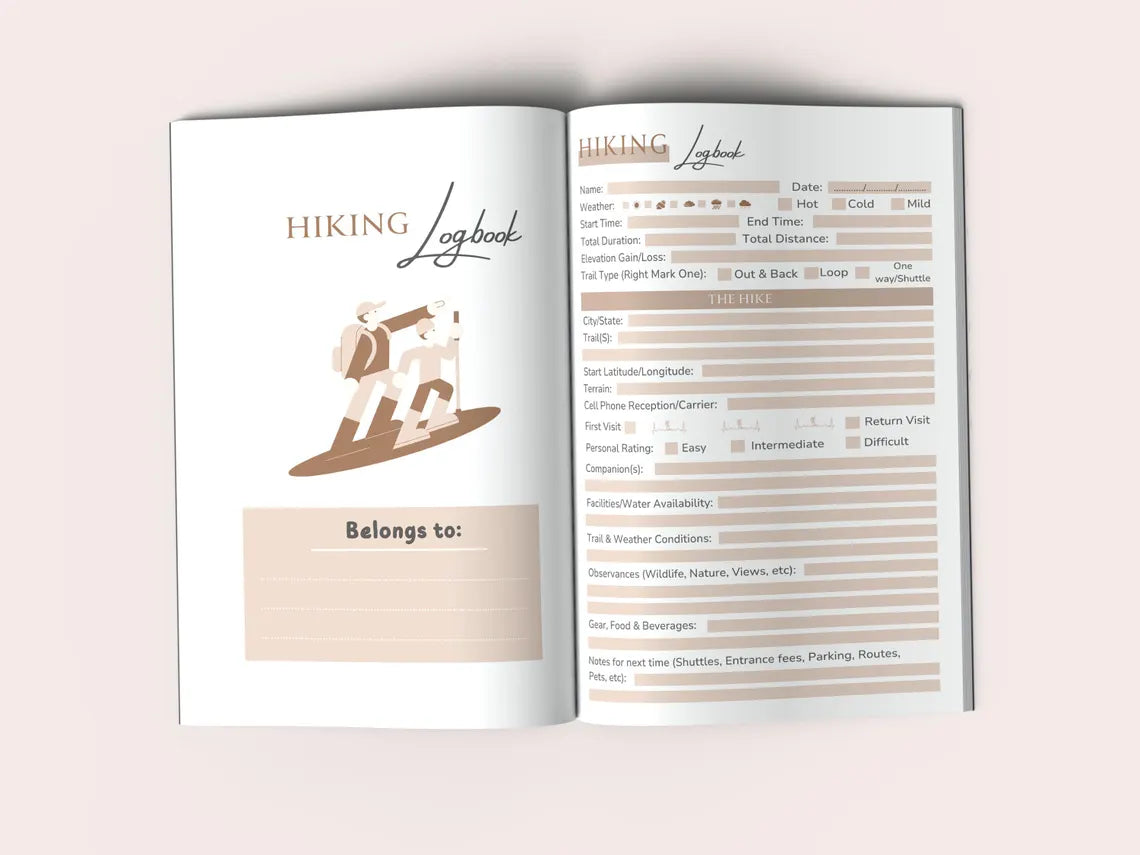 100 Editable KDP Canva Templates – Easy-to-Customize 2025 Interiors (MRR)