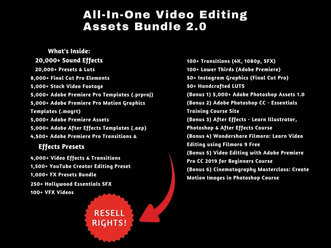 60 Million Digital Products Bundle Ideal for Passive Income, Millions of DFY Content, Featuring Private Label Rights & Master Resell Rights (MRR) (PLR) - Social Canvas