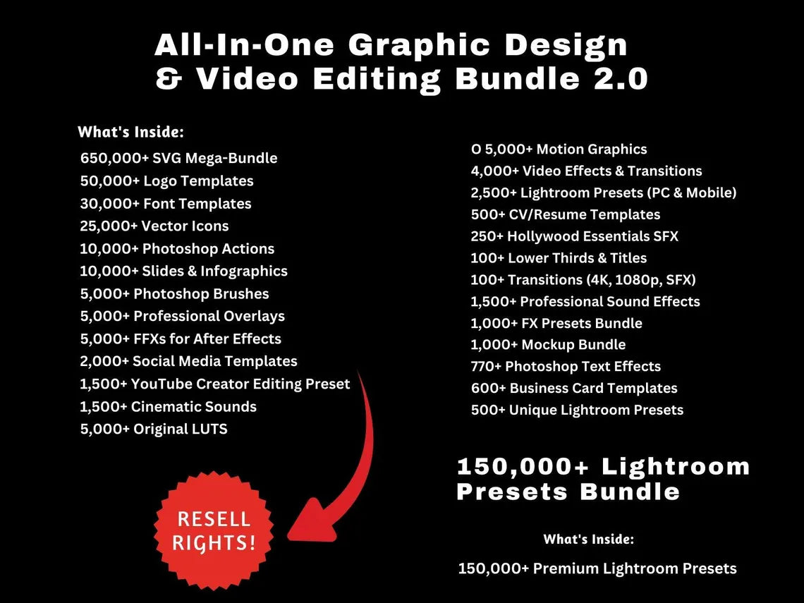 60 Million Digital Products Bundle Ideal for Passive Income, Millions of DFY Content, Featuring Private Label Rights & Master Resell Rights (MRR) (PLR) - Social Canvas