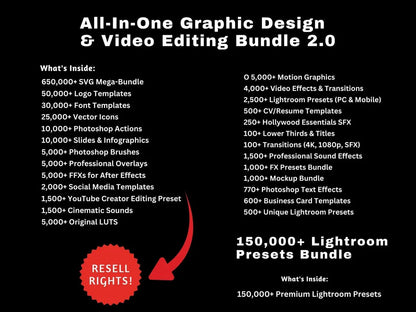 60 Million Digital Products Bundle Ideal for Passive Income, Millions of DFY Content, Featuring Private Label Rights & Master Resell Rights (MRR) (PLR) - Social Canvas