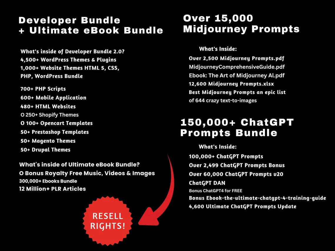 60 Million Digital Products Bundle Ideal for Passive Income, Millions of DFY Content, Featuring Private Label Rights & Master Resell Rights (MRR) (PLR) - Social Canvas